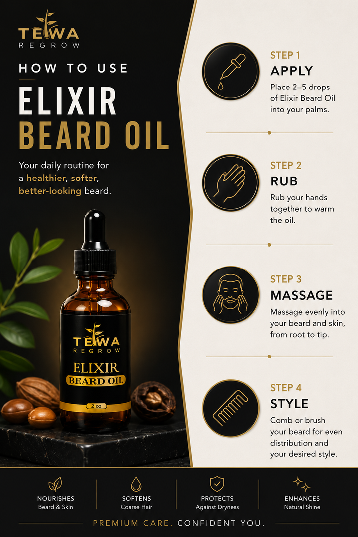 Elixir Beard Growth Oil