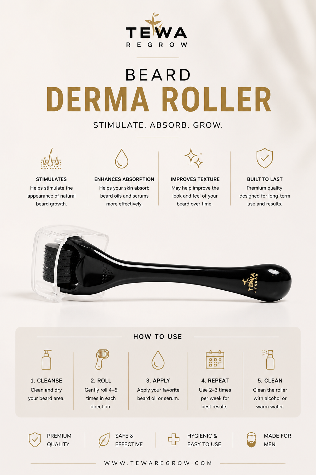 Beard Activator Roller