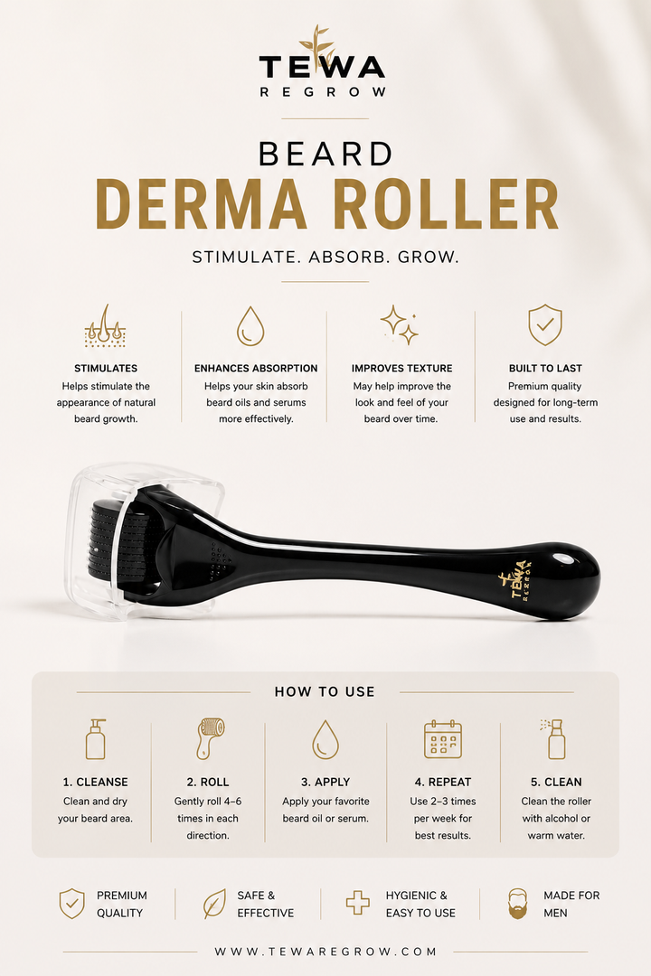 Beard Activator Roller